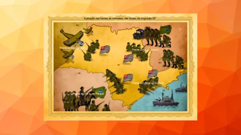 Dia da Revolução Constitucionalista