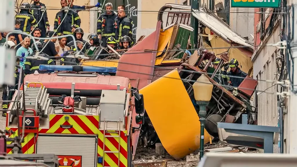 elevadores de Lisboa